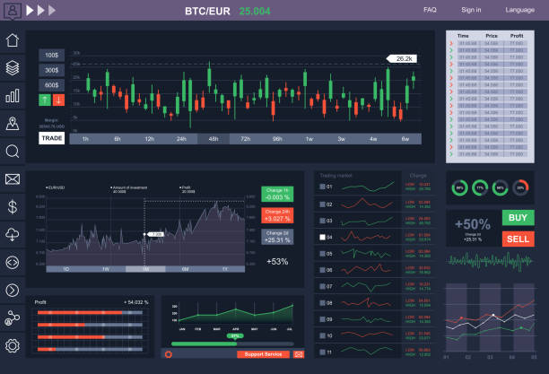 Finlogixx.com hilft Tradern, neue Chancen in den schnelllebigen Kryptomärkten zu erkennen